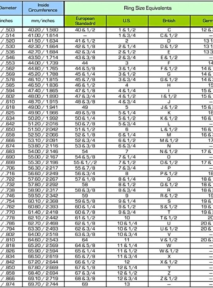 18K Yellow Gold Diamond Ring with Black Spinel